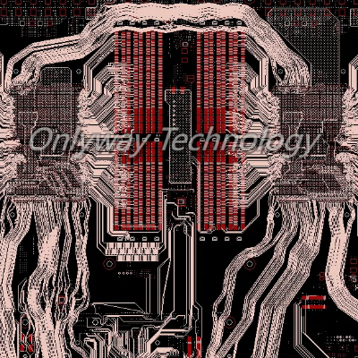 What's PCB layout ?